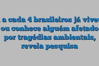 1 a cada 4 brasileiros já viveu ou conhece alguém afetado por tragédias ambientais, revela pesquisa