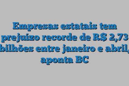 Empresas estatais tem prejuízo recorde de R$ 2,73 bilhões entre janeiro e abril, aponta BC